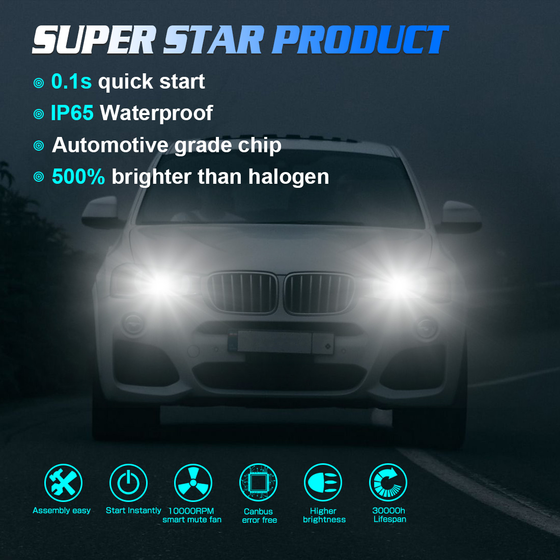 H3 LED Fog Light Bulb, 80W 16000LM 6000K Cool White H3 LED Headlight